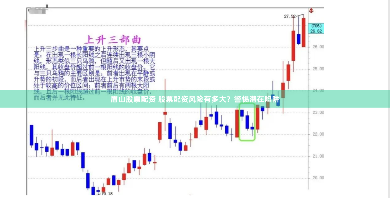 眉山股票配资 股票配资风险有多大？警惕潜在陷阱