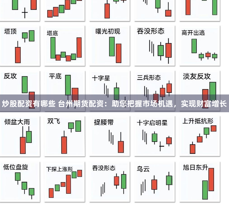 炒股配资有哪些 台州期货配资：助您把握市场机遇，实现财富增长
