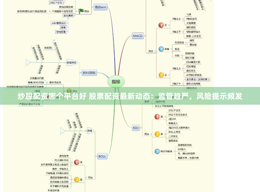 炒股配资哪个平台好 股票配资最新动态：监管趋严，风险提示频发