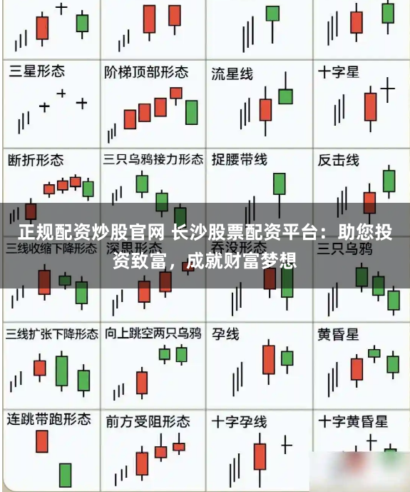 正规配资炒股官网 长沙股票配资平台：助您投资致富，成就财富梦想
