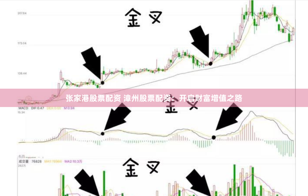 张家港股票配资 漳州股票配资：开启财富增值之路