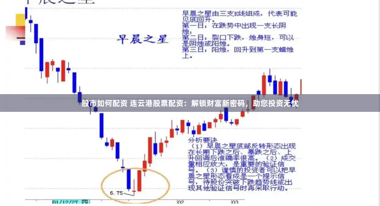 股市如何配资 连云港股票配资：解锁财富新密码，助您投资无忧