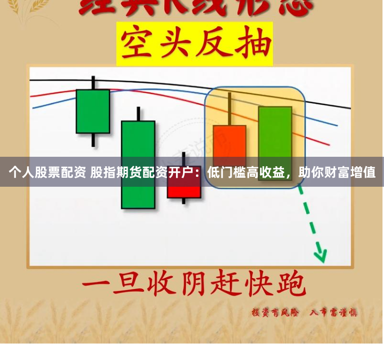 个人股票配资 股指期货配资开户：低门槛高收益，助你财富增值