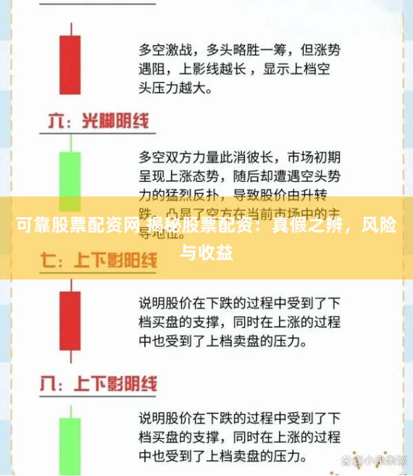 可靠股票配资网 揭秘股票配资：真假之辨，风险与收益