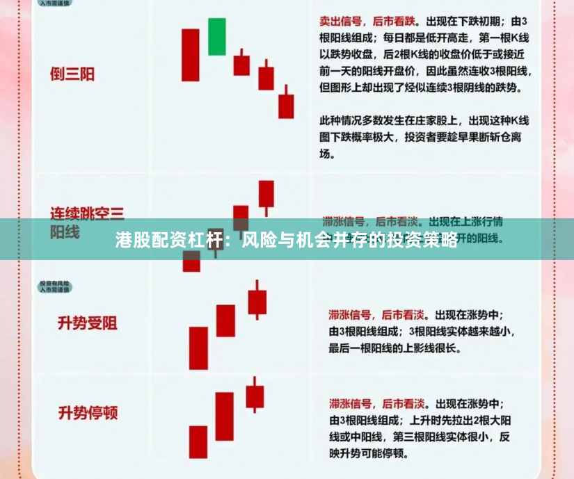 港股配资杠杆：风险与机会并存的投资策略