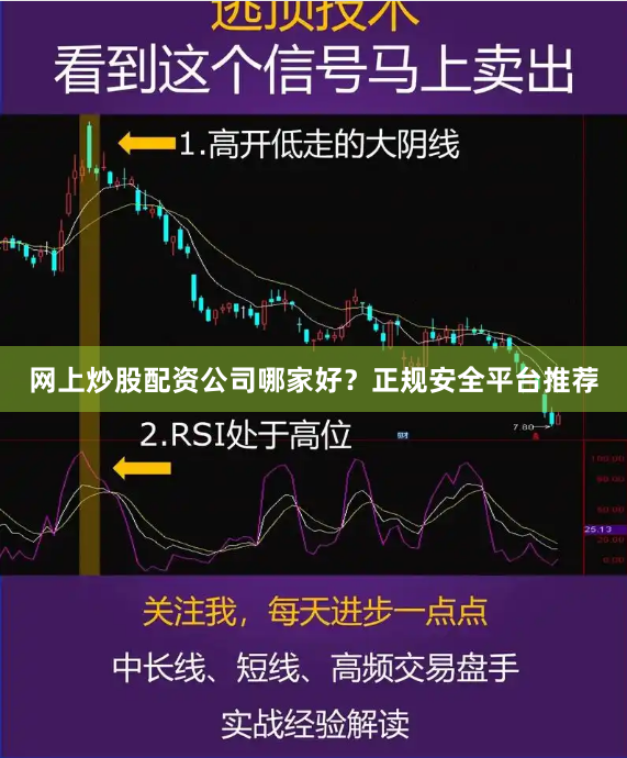 网上炒股配资公司哪家好？正规安全平台推荐