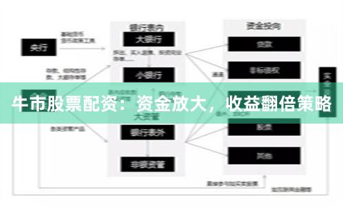 牛市股票配资：资金放大，收益翻倍策略