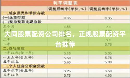 大同股票配资公司排名，正规股票配资平台推荐