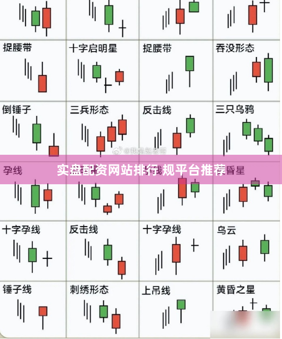 实盘配资网站排行 规平台推荐