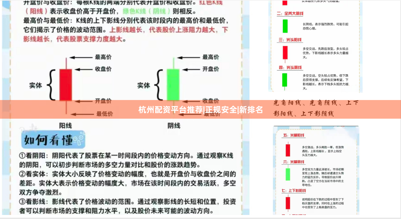 杭州配资平台推荐|正规安全|新排名