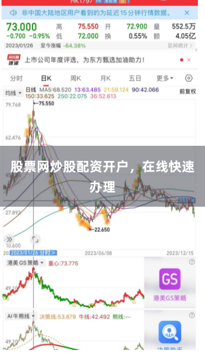 股票网炒股配资开户，在线快速办理