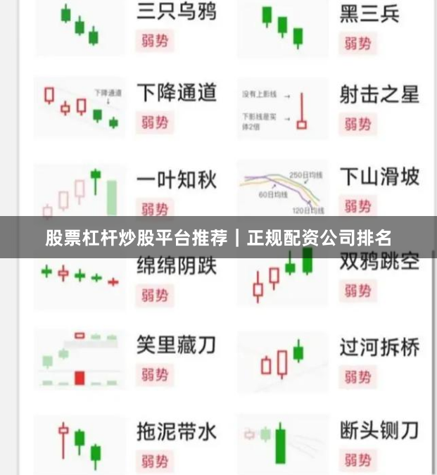 股票杠杆炒股平台推荐｜正规配资公司排名